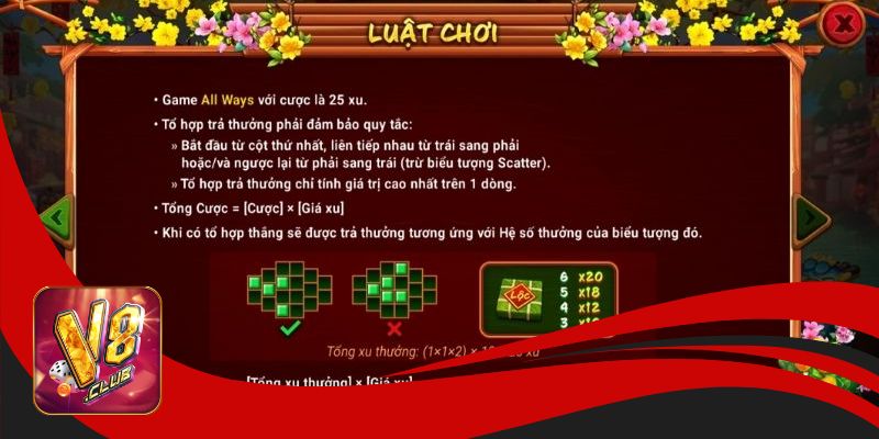 Luật chơi sắc xuân chợ tết V8club dành cho hội viên nhà cái