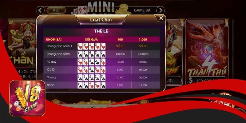 4 tính năng trong game mini poker tại V8club